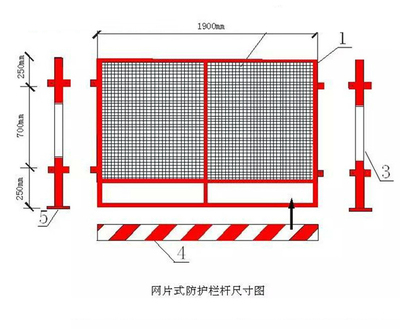 河源防掉落护栏与汕尾基坑围栏厂家现货供应解析